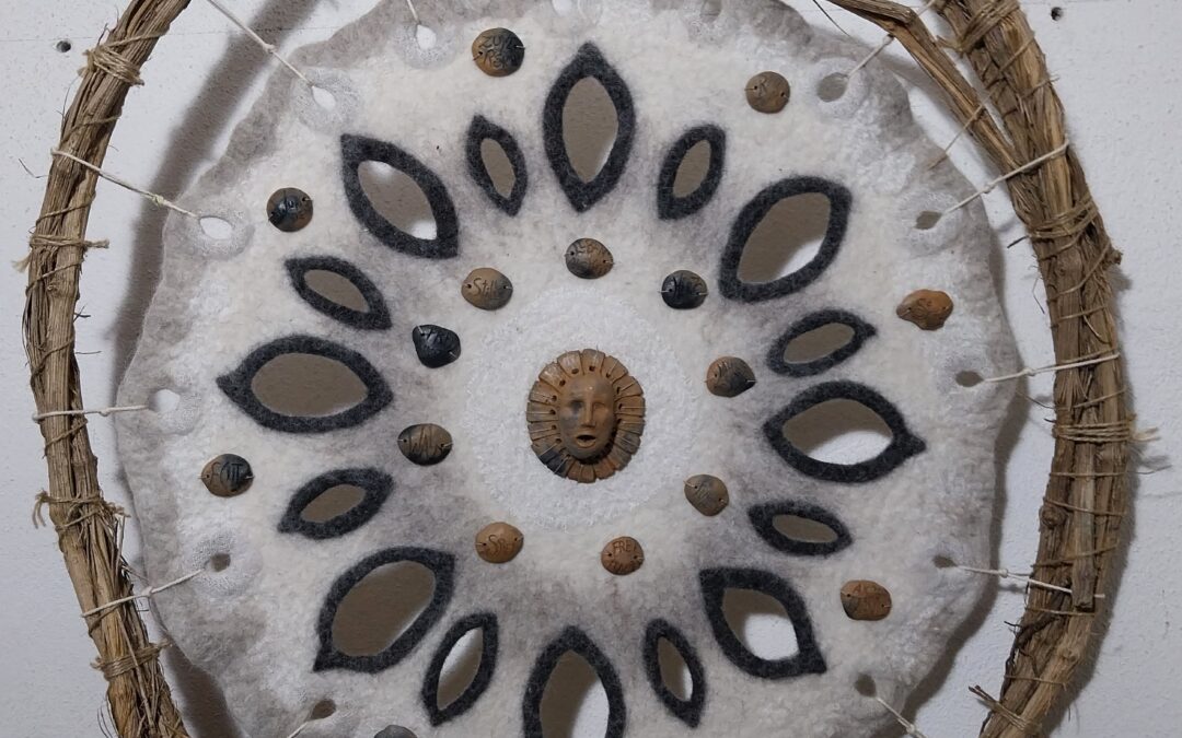 Cornelia Felkel-Ederer